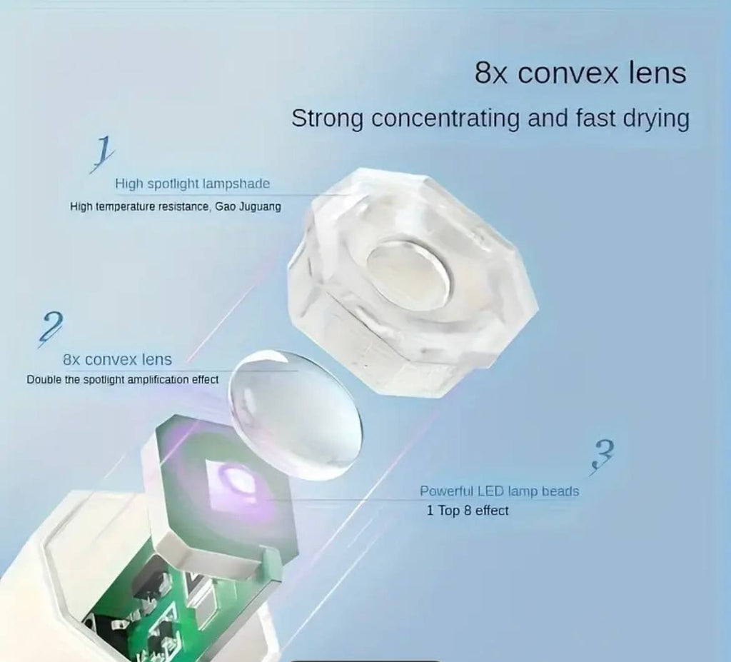 ✨مصباح تجفيف الأضافر UV LED ✨